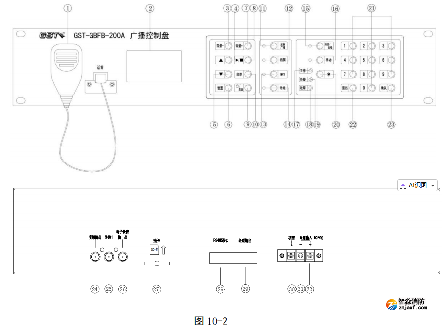 海灣GST-GBFB-200A 廣播控制盤接線安裝技術(shù) 海灣GST-GBFB-200A 廣播控制盤接線安裝技術(shù)